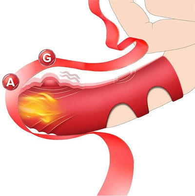 10-Speed Mini Vibrating Finger Sleeve – Strong Vibration Egg for Women