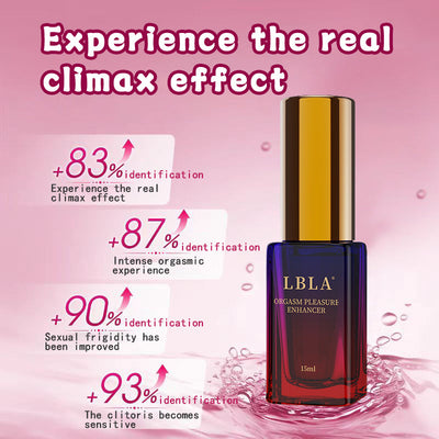 LBLA Couples’ Personal Lubricant – Female Arousal Enhancer for Intimate Pleasure